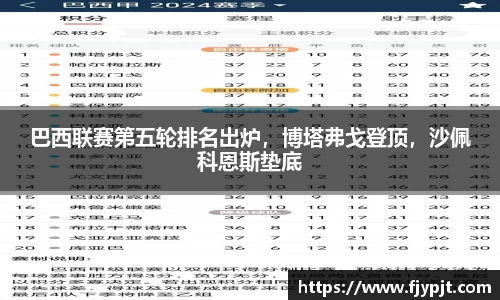 巴西联赛第五轮排名出炉，博塔弗戈登顶，沙佩科恩斯垫底